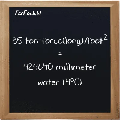 85 ton-force(long)/foot<sup>2</sup> is equivalent to 929640 millimeter water (4<sup>o</sup>C) (85 LT f/ft<sup>2</sup> is equivalent to 929640 mmH2O)